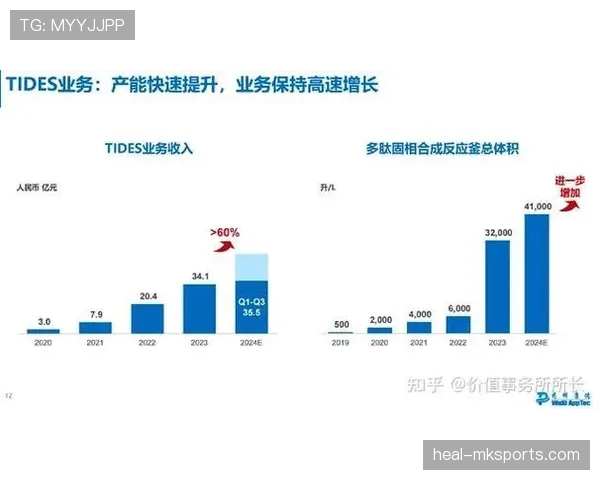 戴维斯推动行业创新,技术多元化助力未来发展趋势分析 戴维斯推动行业创新,技术多元化助力未来发展趋势分析