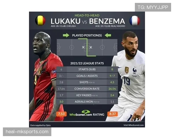 扎卡本赛季防守能力持续提升，拦截与抢断数据稳步增长