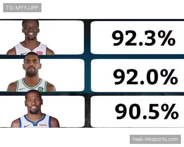 卢尔·邓挡拆制造空位助力球队提升关键时刻三分命中率