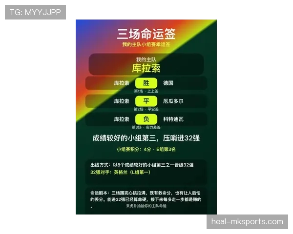 库拉索冲击2026世界杯预选赛阵容解析与黑马潜力展望